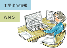 工場出荷・情報受信