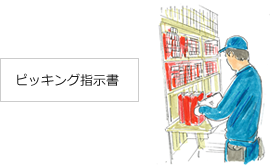 ピッキング