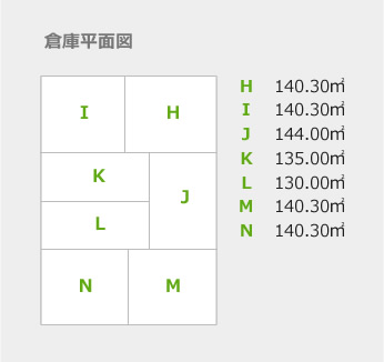 倉庫平面図